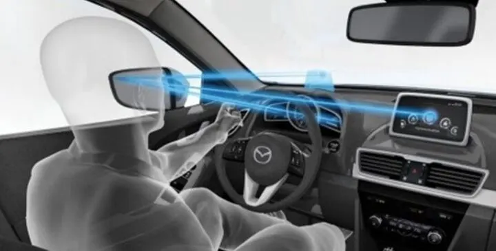 Advanced Driver Distraction Monitoring System Is Conspiracy Waiting To Happen