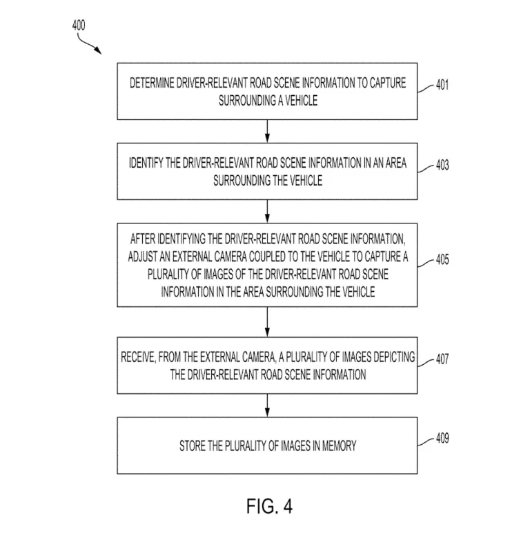 Conceptual diagram of Toyota's patent showing interior gaze tracking and exterior camera capture system